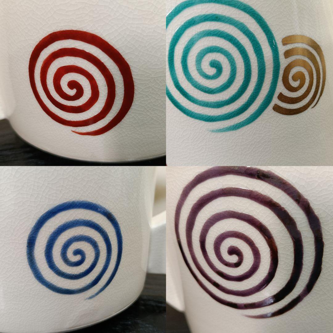 AN75 橋本城岳造 水次 金彩色絵 渦巻文 共箱共布陶歴 外側 未使用 茶道具