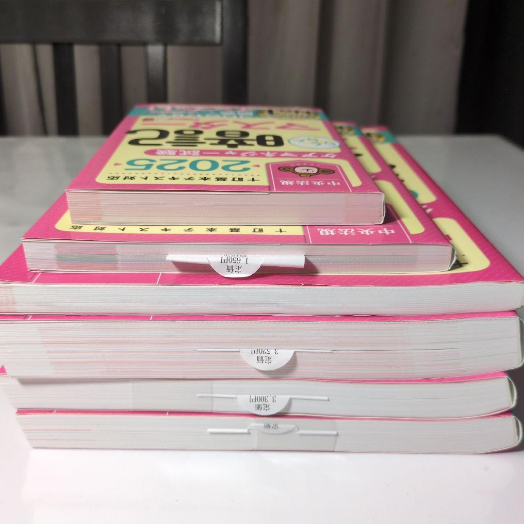 【2025年度版】ケアマネジャー試験　6冊セット