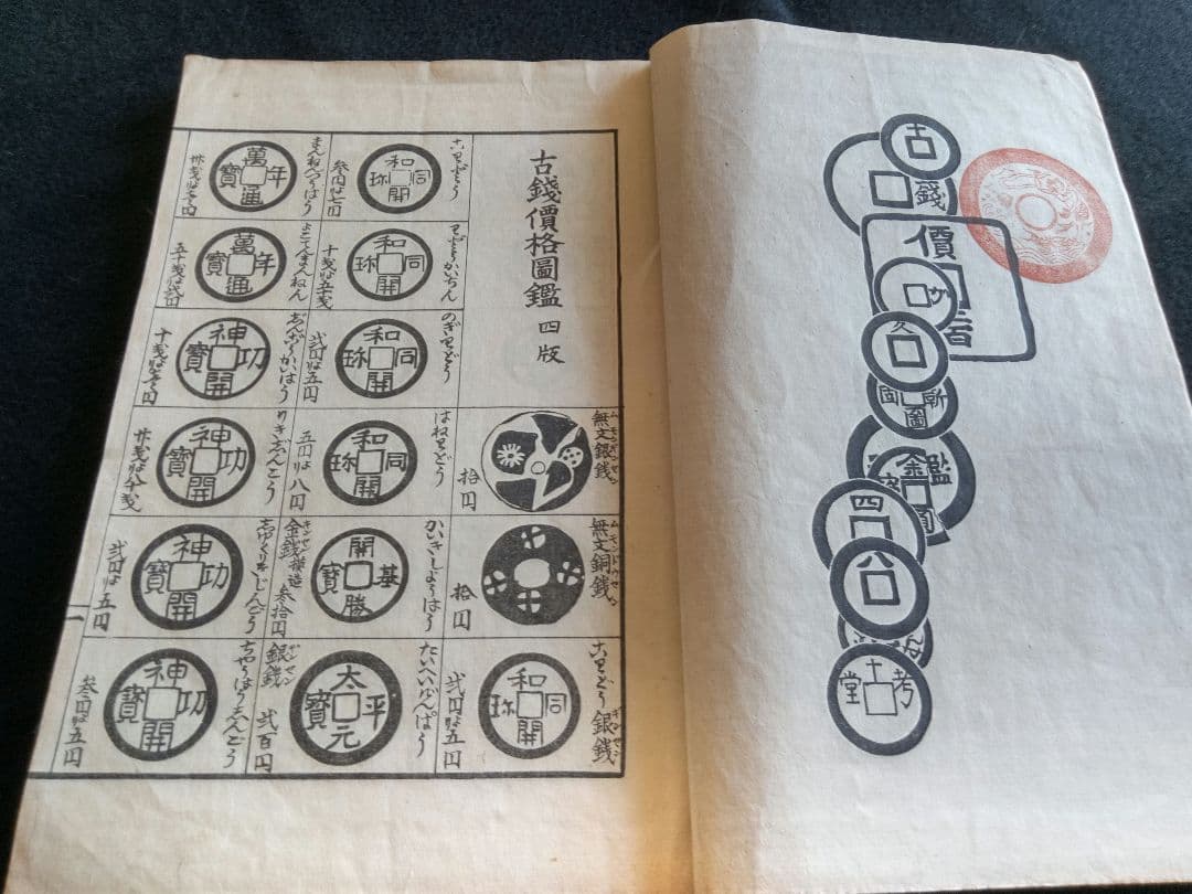古銭買格圖鑑　増訂四版　骨董品