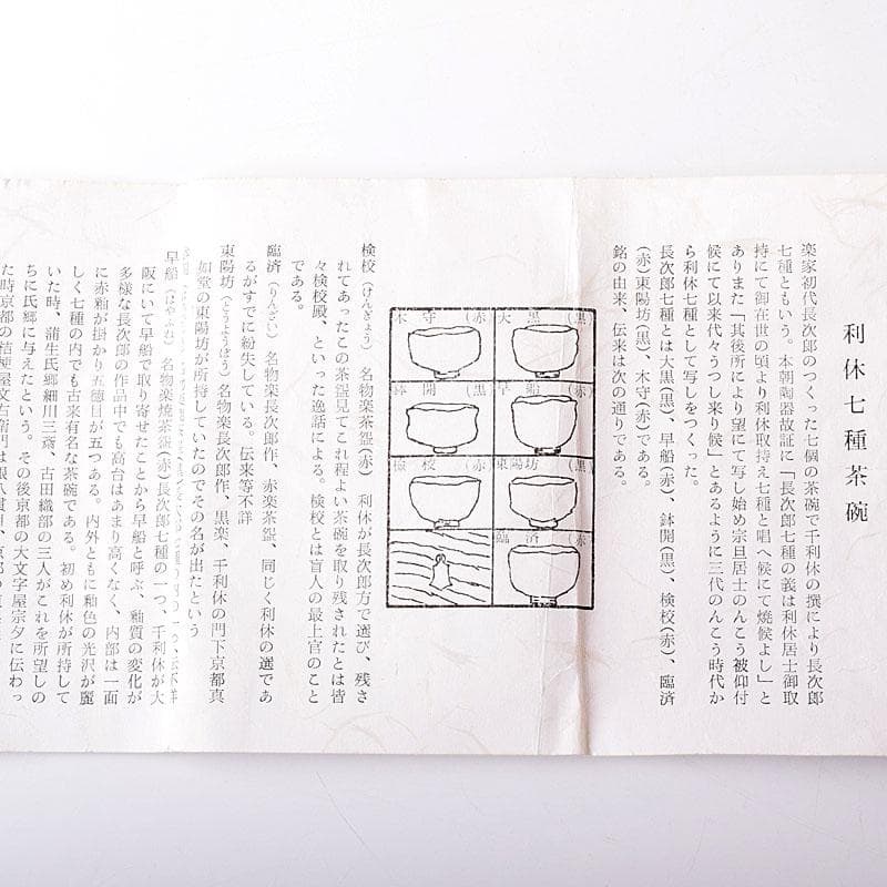 茶道具　平安彰楽造　倣利休七種茶碗　共箱　M　7112C