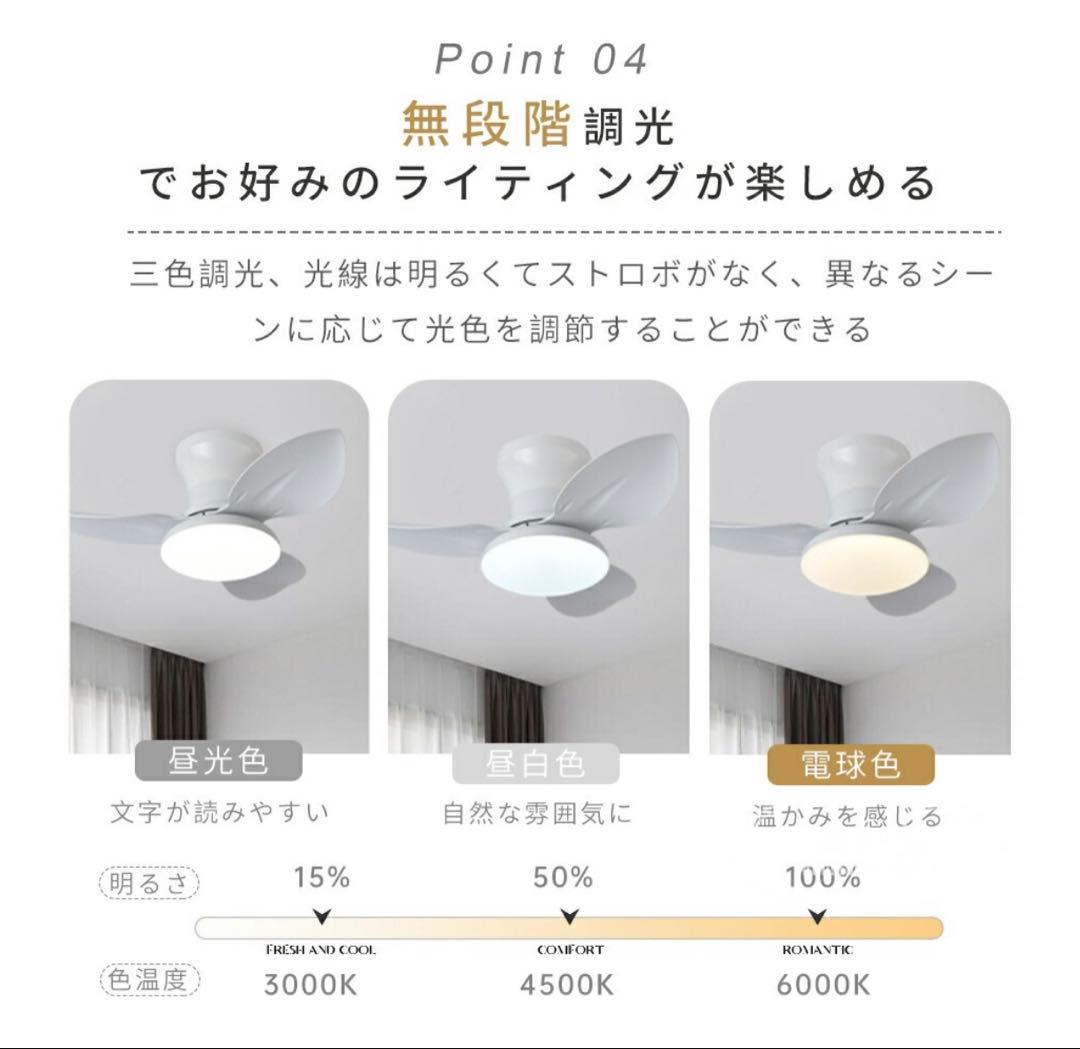 [未使用品] LEDシーリングファンライト DCモーター 36インチ