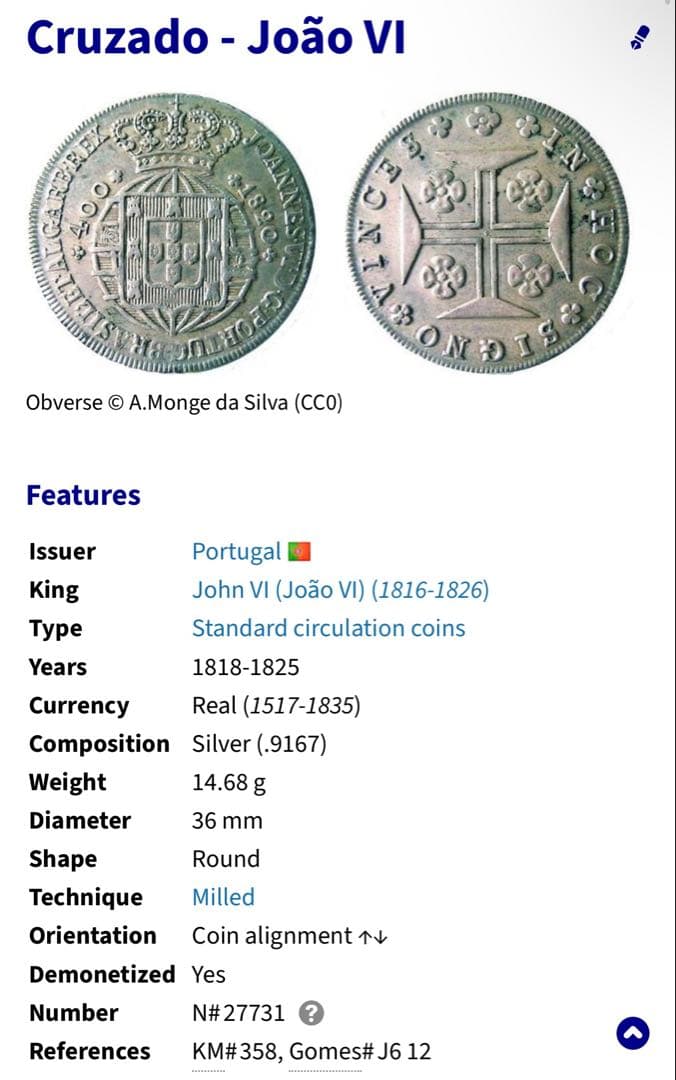 本物保証 ポルトガル 200レアル銀貨 1821年 レア 古銭 銀貨 外国