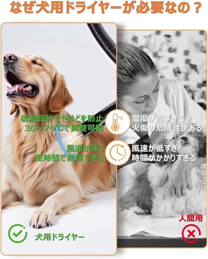 【大風量】QIUYMI ペットドライヤー 犬用 2800W