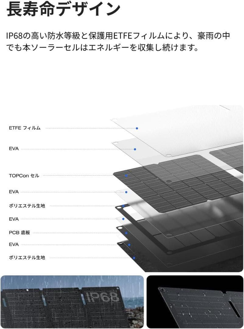 EcoFlow 45Wソーラーパネル（Type-c充電対応）新品未使用