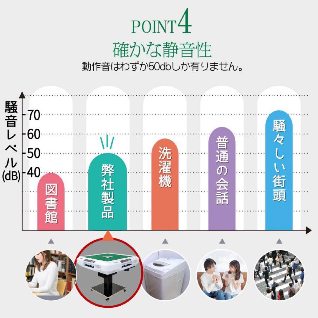 全自動麻雀卓 折りたたみ 点棒計算 点棒表示麻雀テーブルボード付きセット