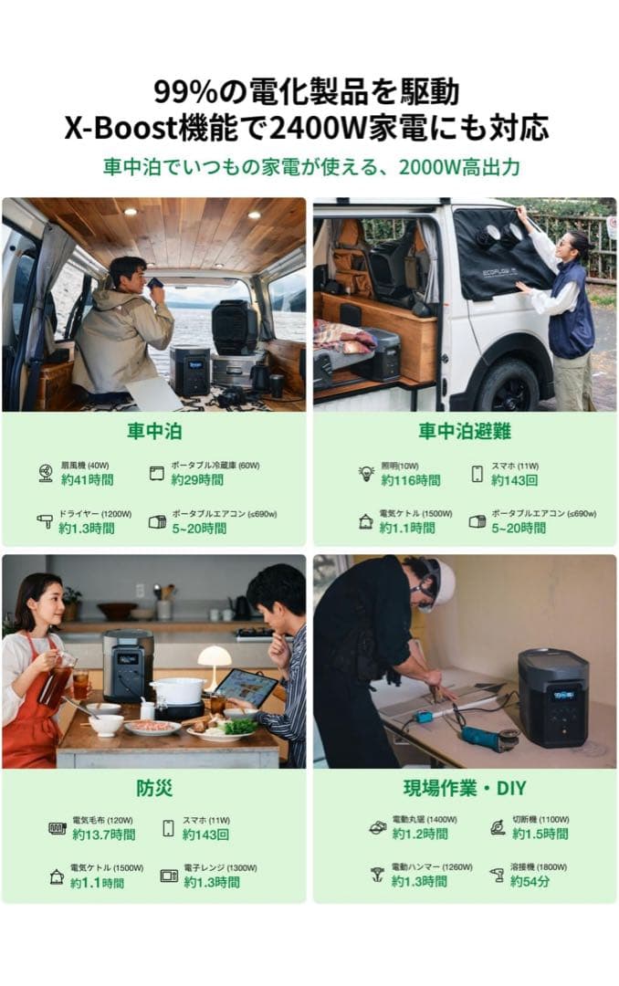 ポータブル電源 X-Boost機能 2000W