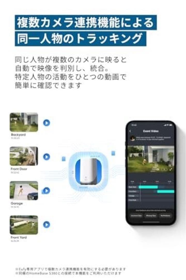 Anker eufy SoloCam E42 2台セット (S340 S3