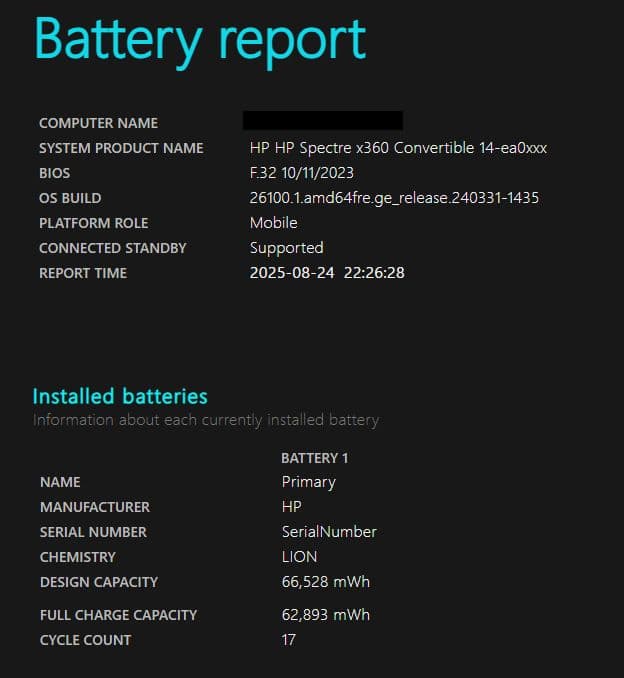 Windowsノート本体 HP Spectre x360 Convertible 14-ea0047TU