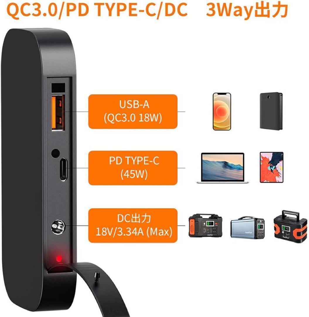 ソーラーパネル充電器 60W 高変換効率23％ 折りたたみ 急速充電対応