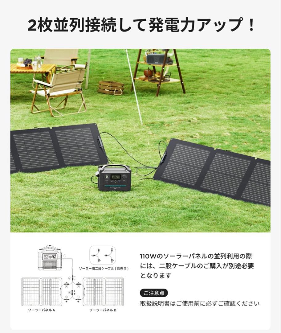 【新品未使用】EcoFlow ソーラーパネル 110W エコフロー