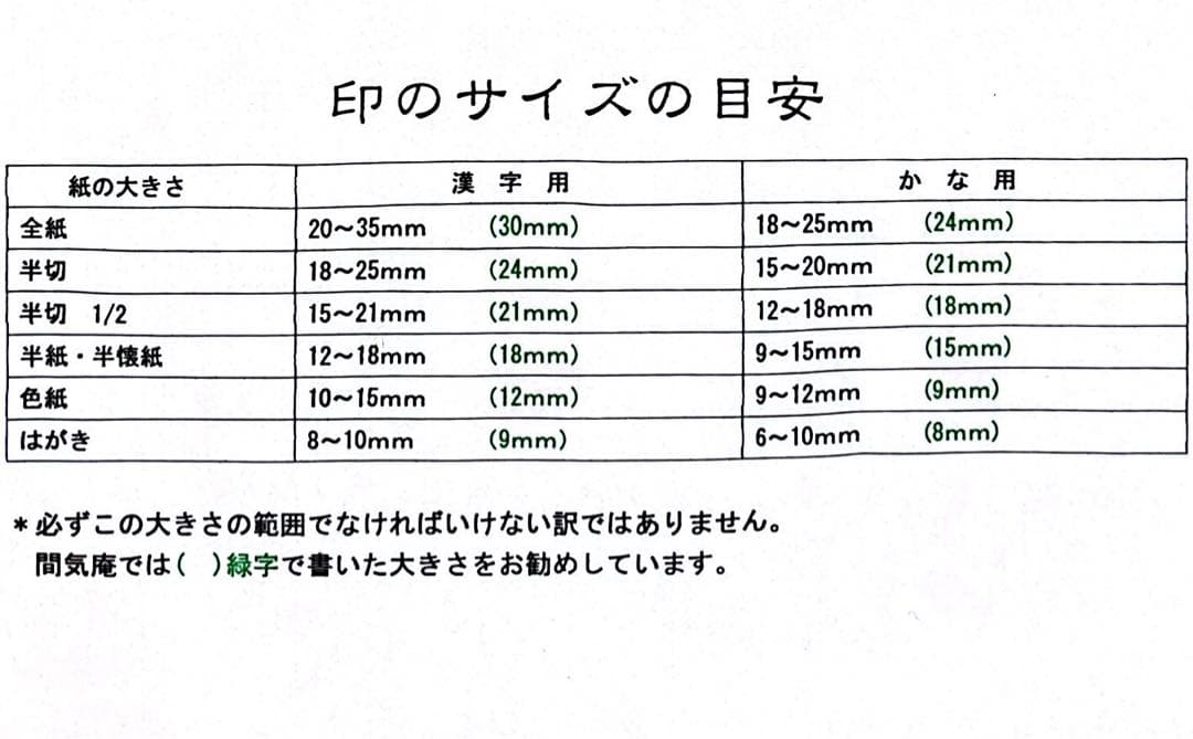 オーダー品相談ページ