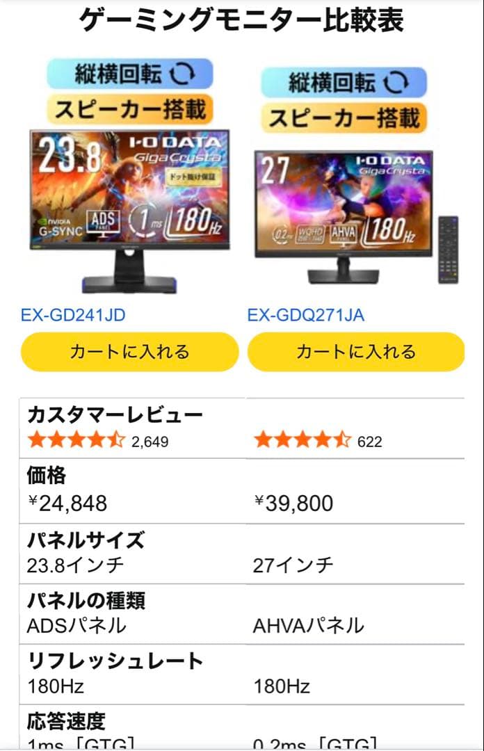 新品　I-O DATA GigaCrystal 23.8インチ 180Hz