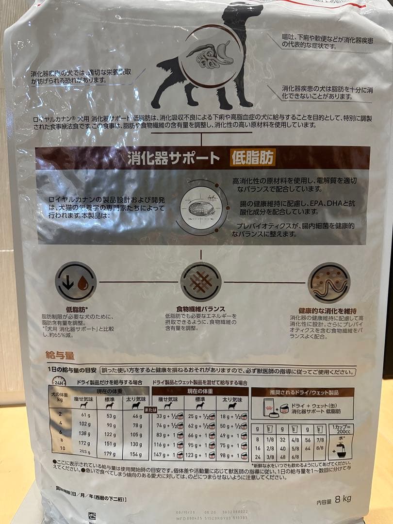 ロイヤルカナン　犬用　消化器サポート　低脂肪　8kg