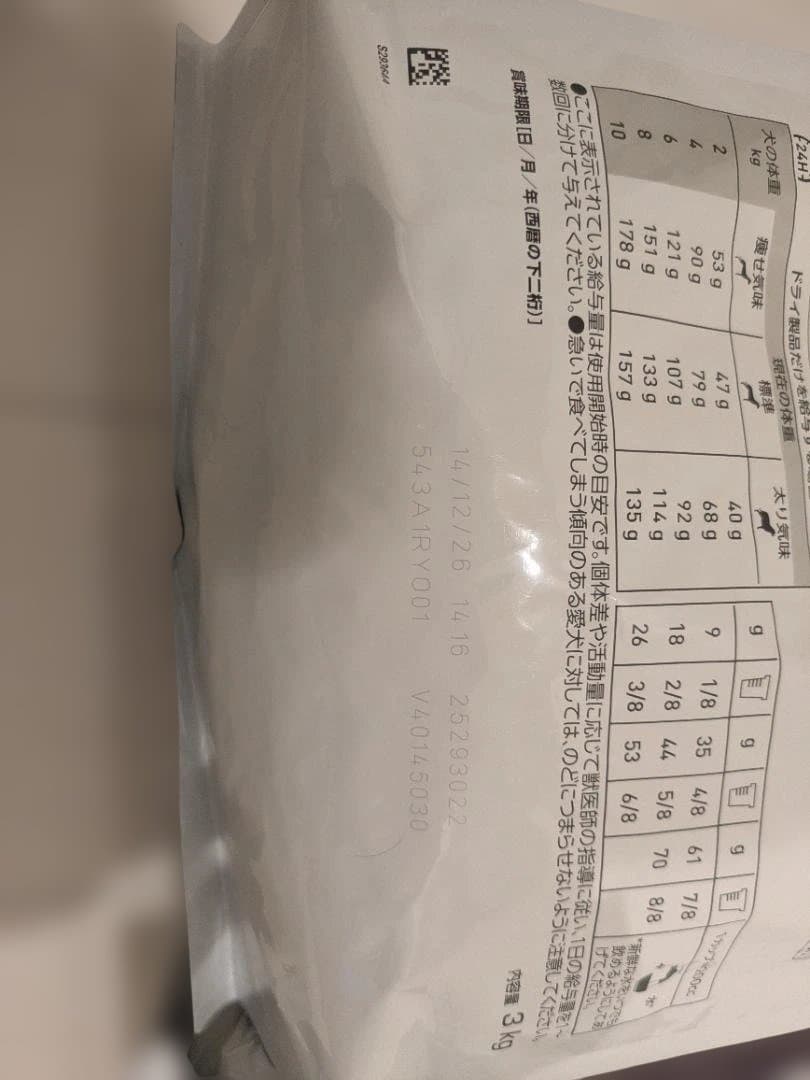  CANIN 早期腎臓サポート ３キロ2個セット