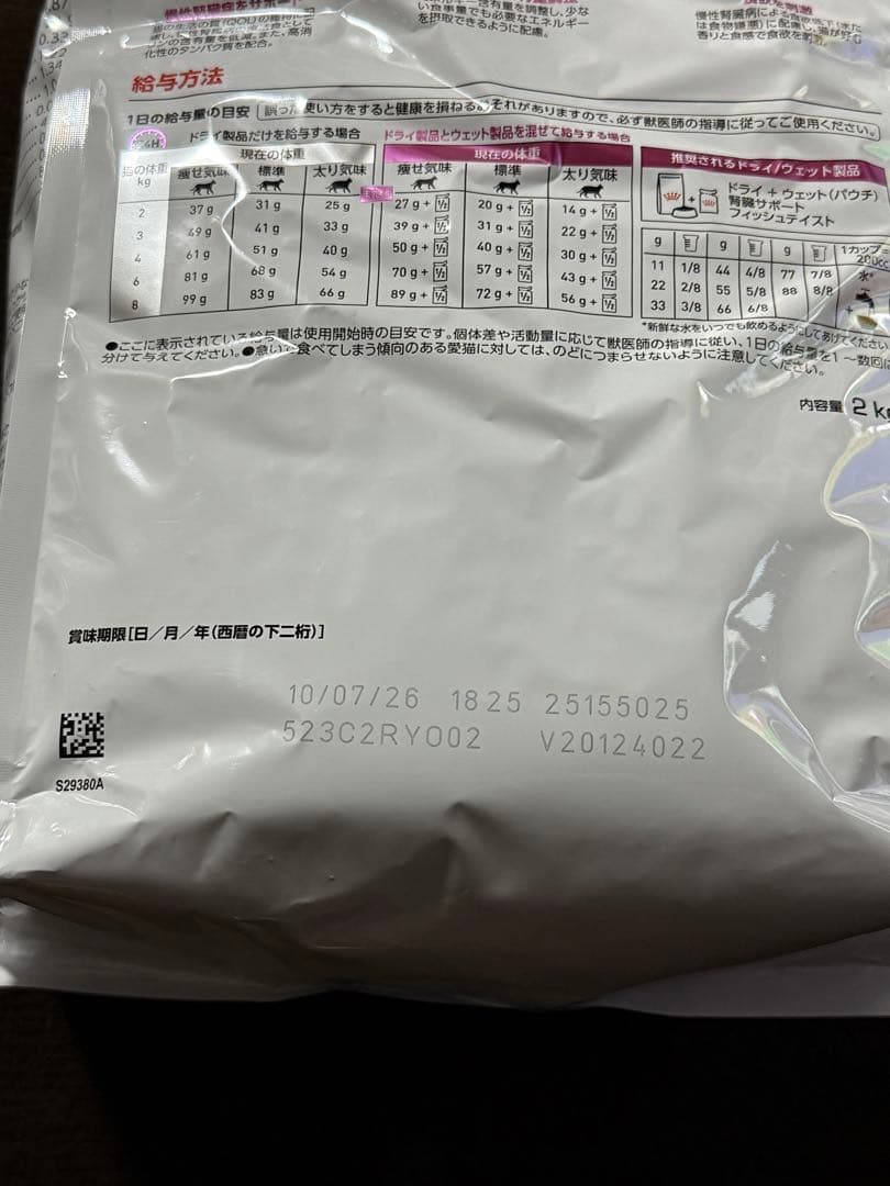  CANIN ロイヤルカナン 腎臓サポート セレクション 2kg