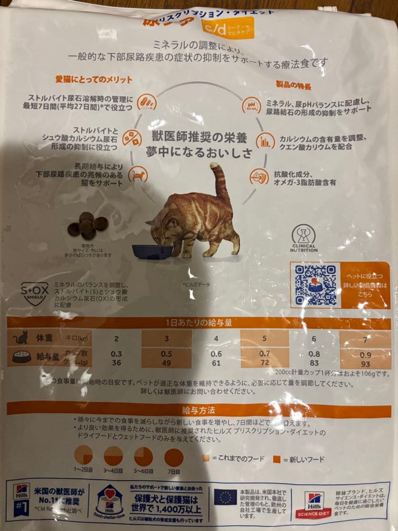 ヒルズ 猫用 c/d マルチケア 尿ケア ドライ　チキン　4kg 4個　16kg