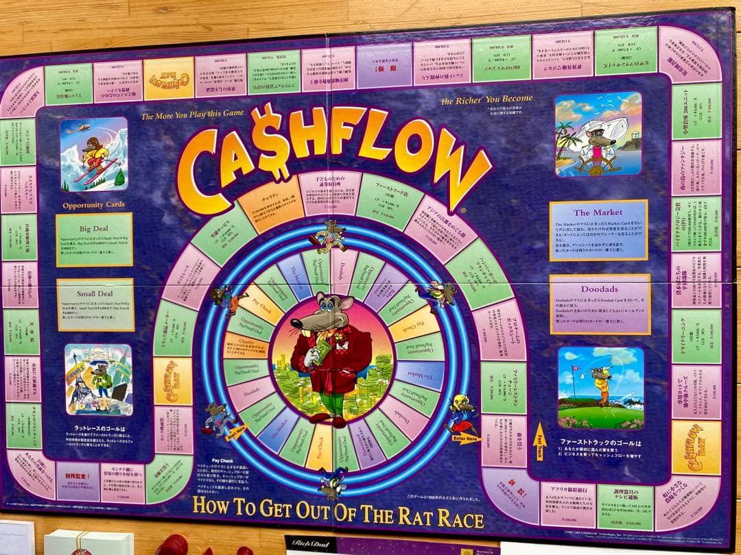 キャッシュフローゲーム101 日本語版(廃盤)