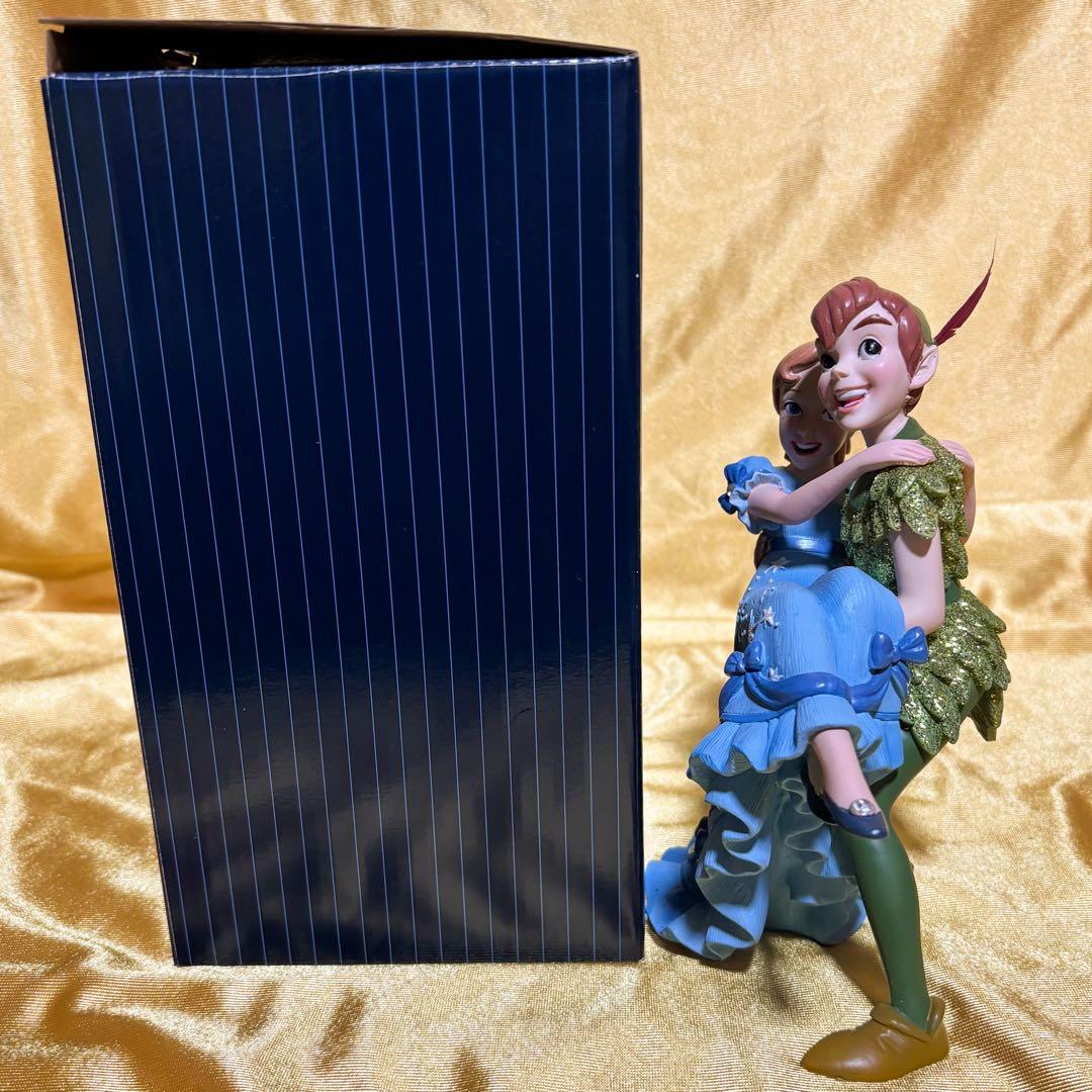 エネスコ　ショーケース　enesco ピーターパン　ウェンディ　置物　フィギュア
