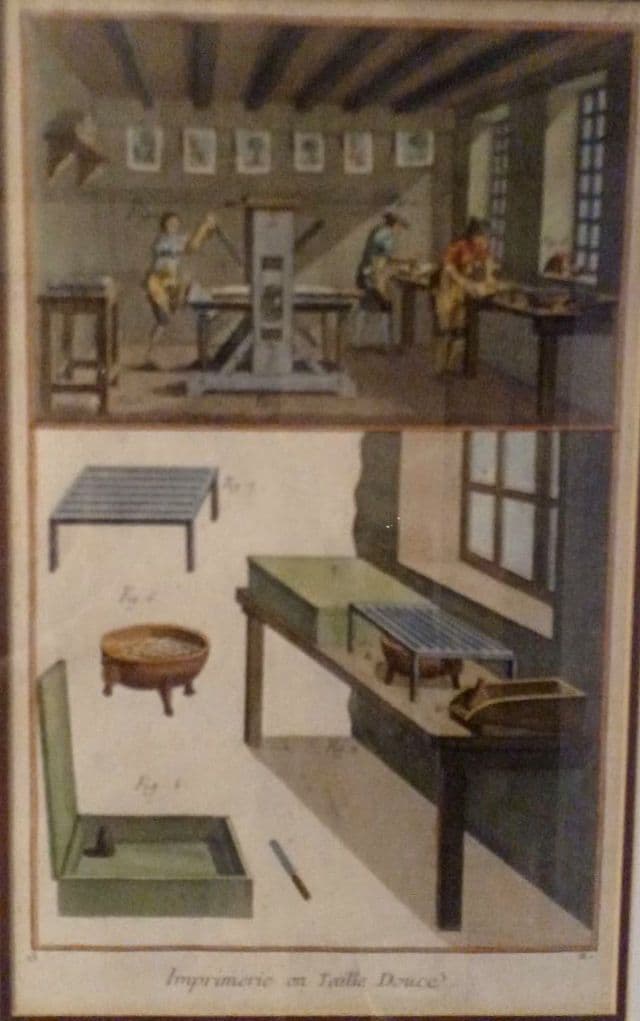 額装品　古典版画　18世紀　ディドロー　百科全書　「銅版印刷」　極美品