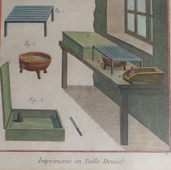 額装品　古典版画　18世紀　ディドロー　百科全書　「銅版印刷」　極美品