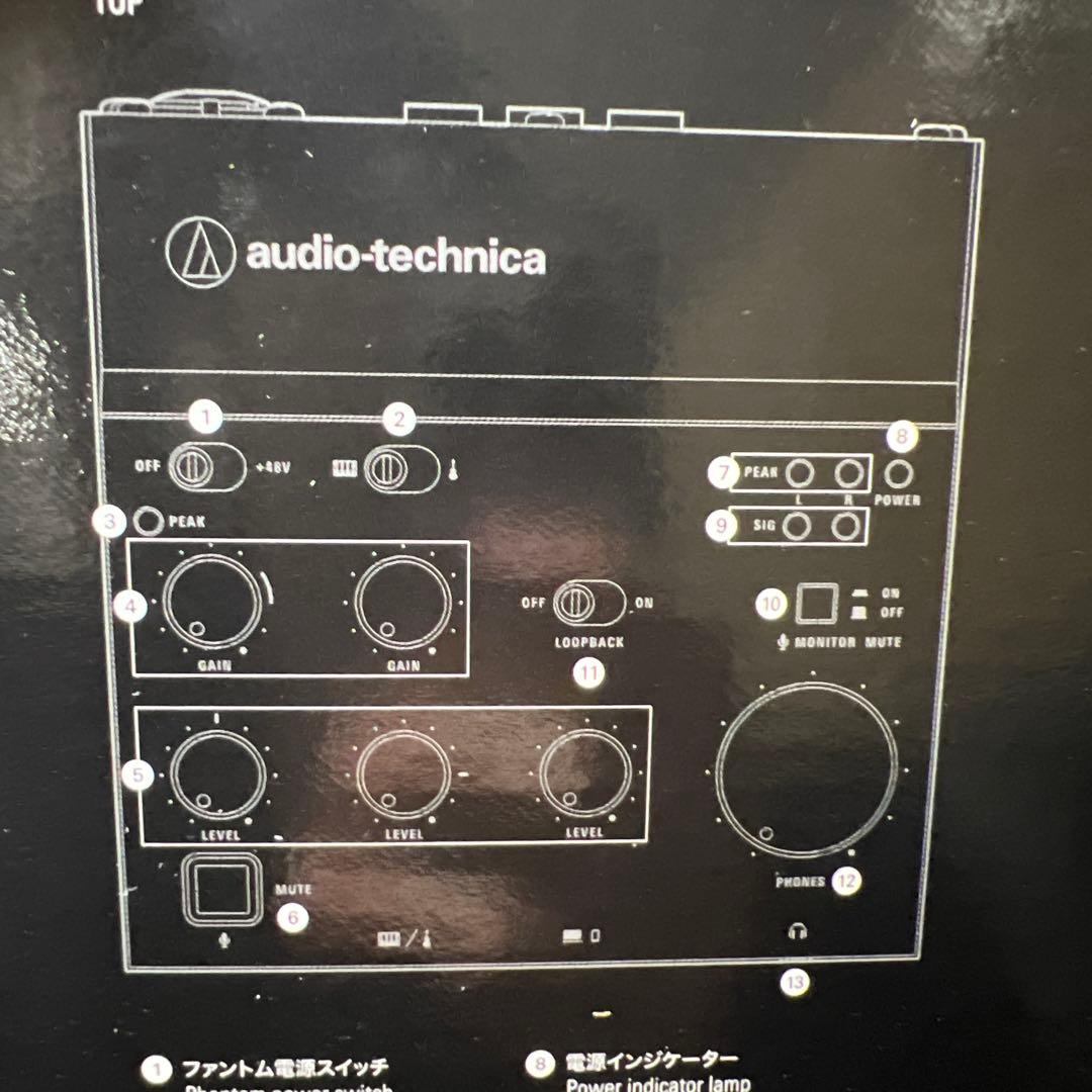 オーディオテクニカ AT-UMX3 ホワイト