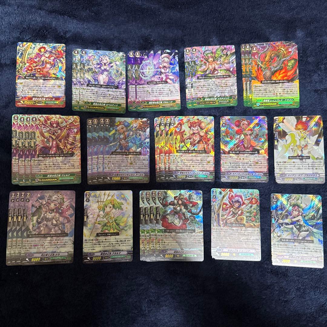 ネオネクタール　Pスタンダード　まとめ