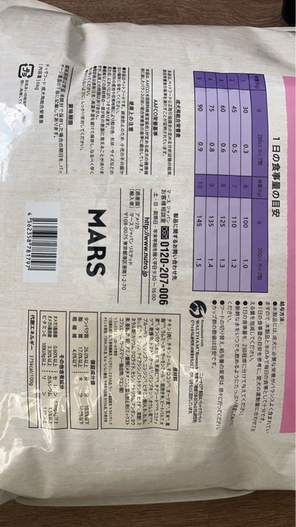 ニュートロシュプレモ 小型犬用 ドライフード 6kg