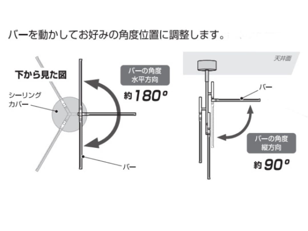VISION 3 LED CEILNG LAMP ビジョン3シーリングランプ