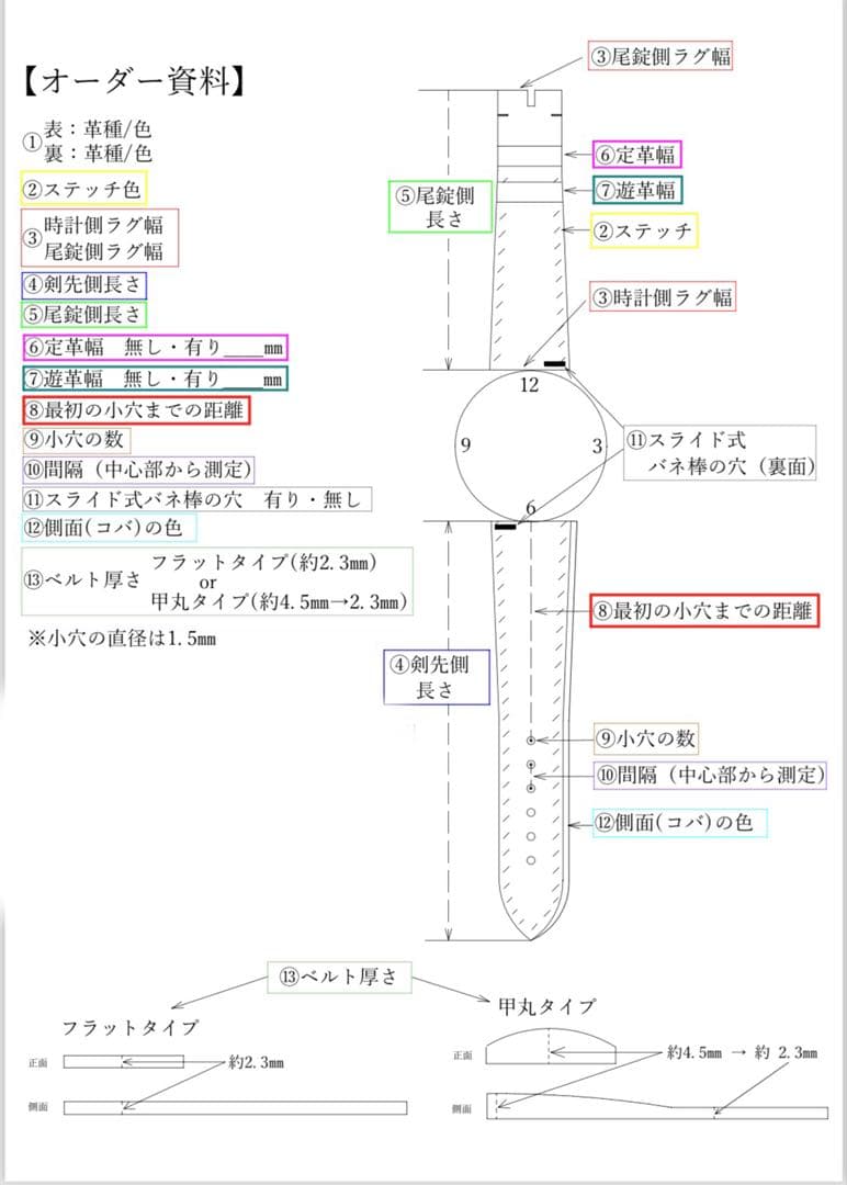 トミトミ　腕時計　ベルト　台座　オーダーメイド