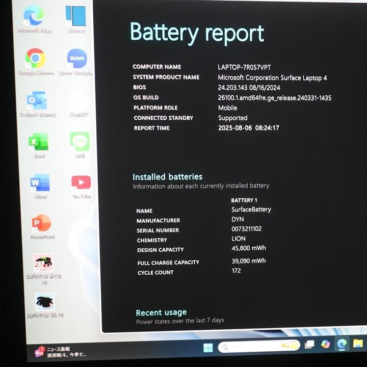 赤髪surface laptop 4 タッチパネル Corei5