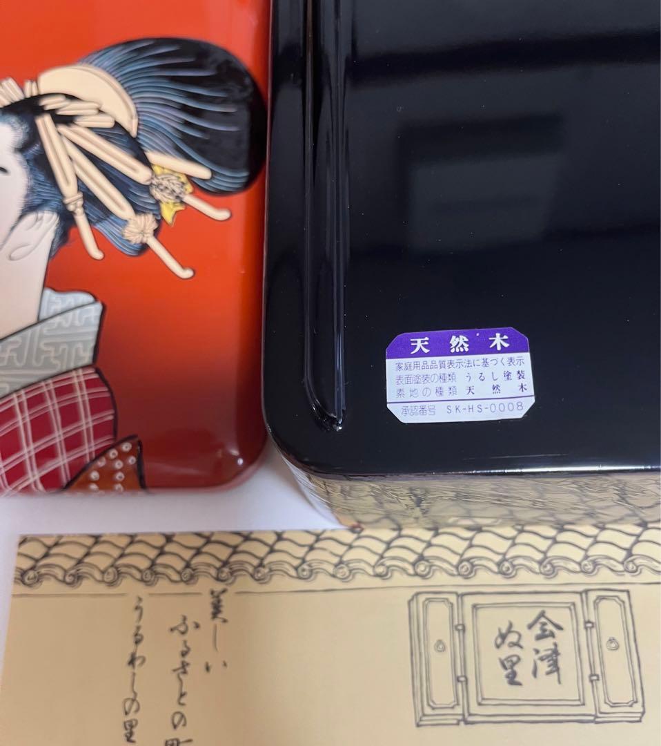 会津塗 木製三段重 朱漆 浮世絵 手書 蒔絵 うるし絵・会津絵　珍品