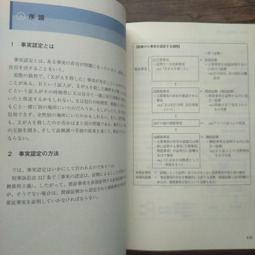 辰巳　民事実務基礎・刑事実務基礎