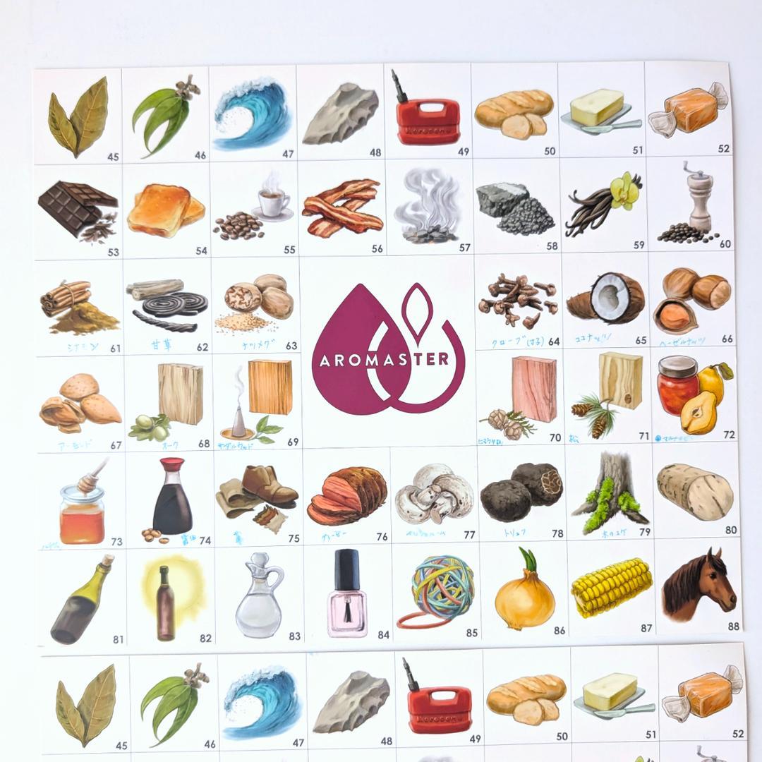 マスターワイン　ワインアロマキット　88種のアロマ