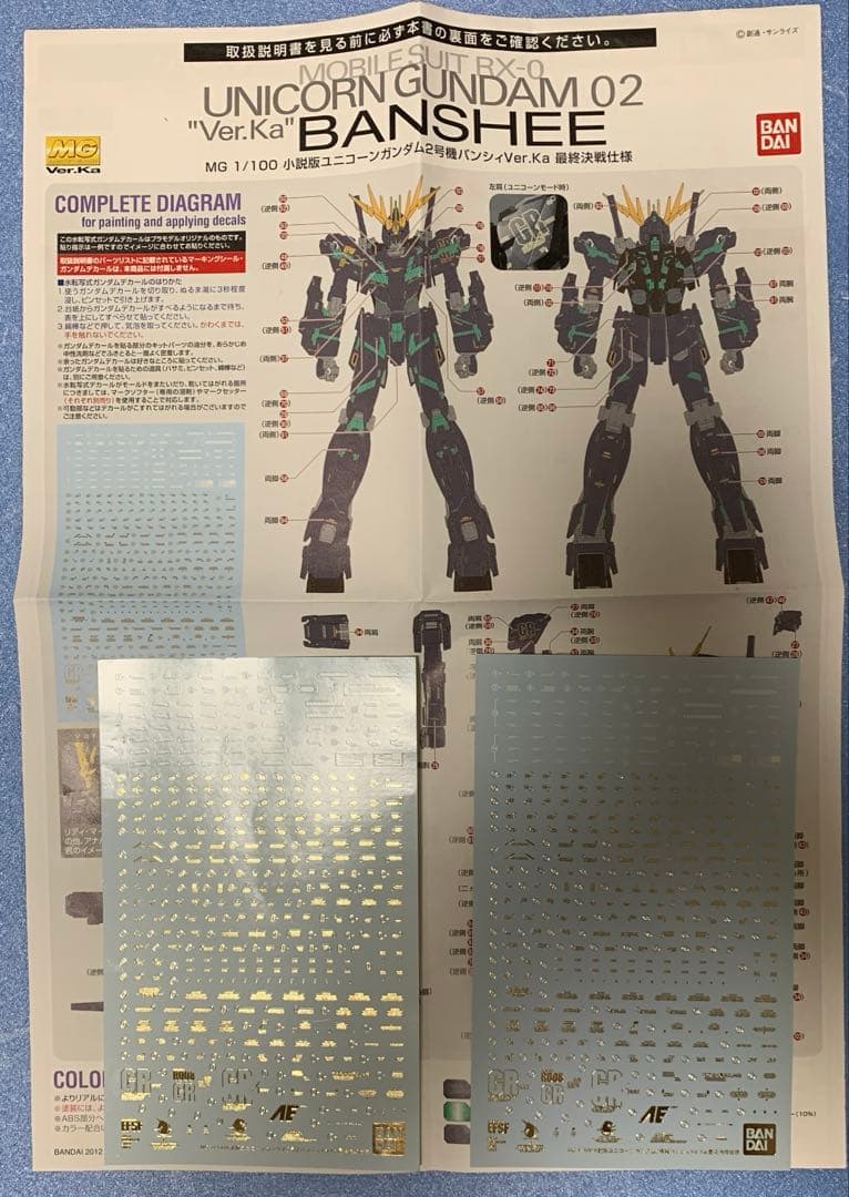 MG ユニコーンガンダム2号機バンシィノルン　最終決戦仕様　箔デカール２枚付属