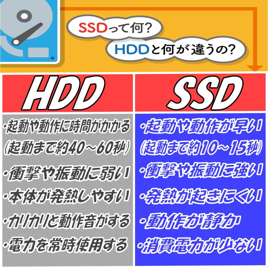 初心者さん向けノートパソコン❤️HDD1000G❤️メモリ8G✨ハイスぺPC☘️
