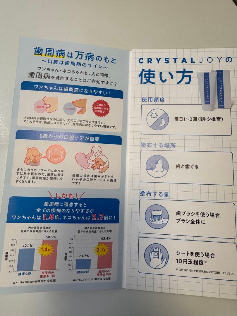 CRYSTAL JOY 口腔ケアジェル 60g 6本