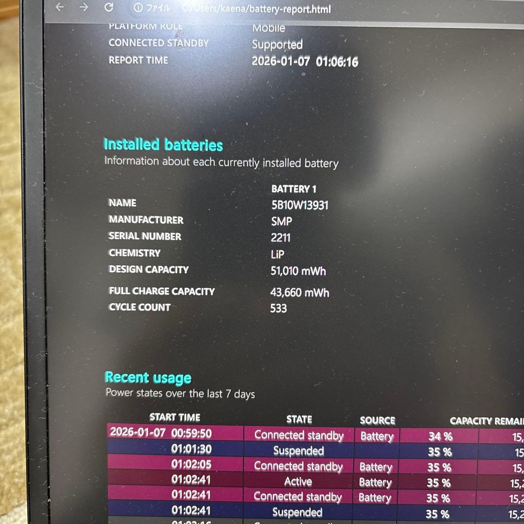 Windowsノート本体 Thinkpad X1 Carbon Gen 8 i5 16GB