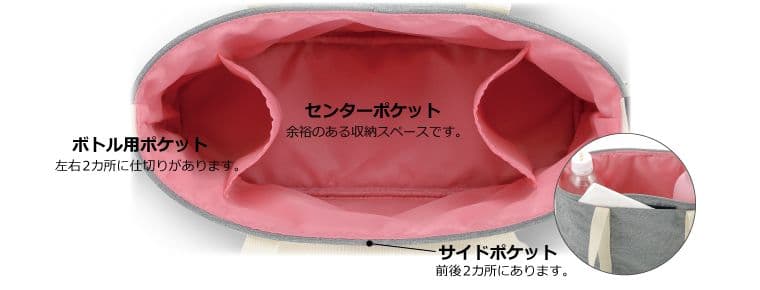 Taycanさん専用♥リッチェル お出掛け3WAYバッグ ブルー