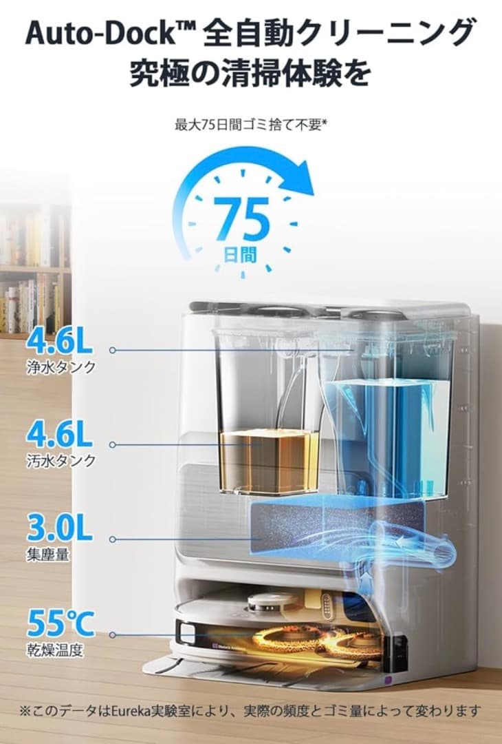 【新品未開封】 EUREKAロボット掃除機 ユーリカ J12Ultra強力吸引