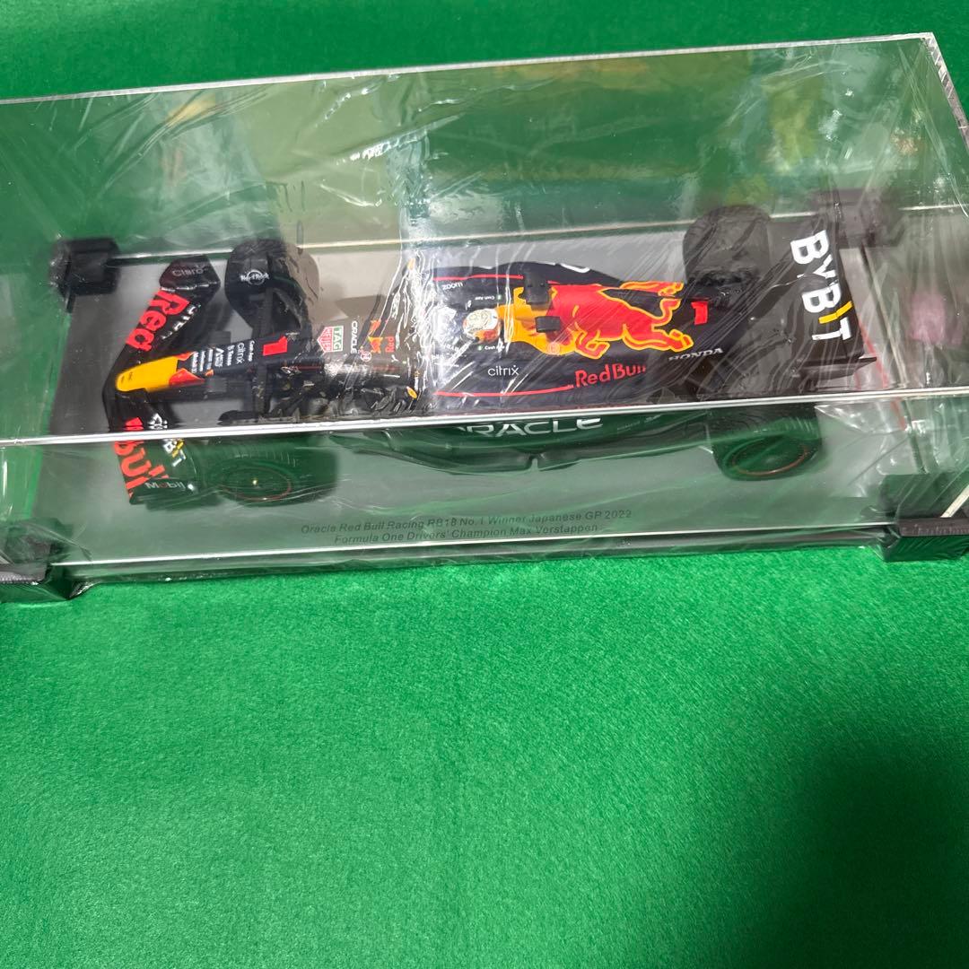 Winner Japanese GP2022Ds’ Champion