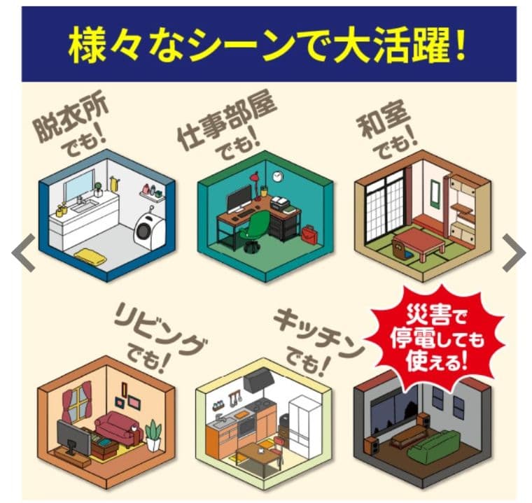 イワタニ　カセット式　ガスストーブ