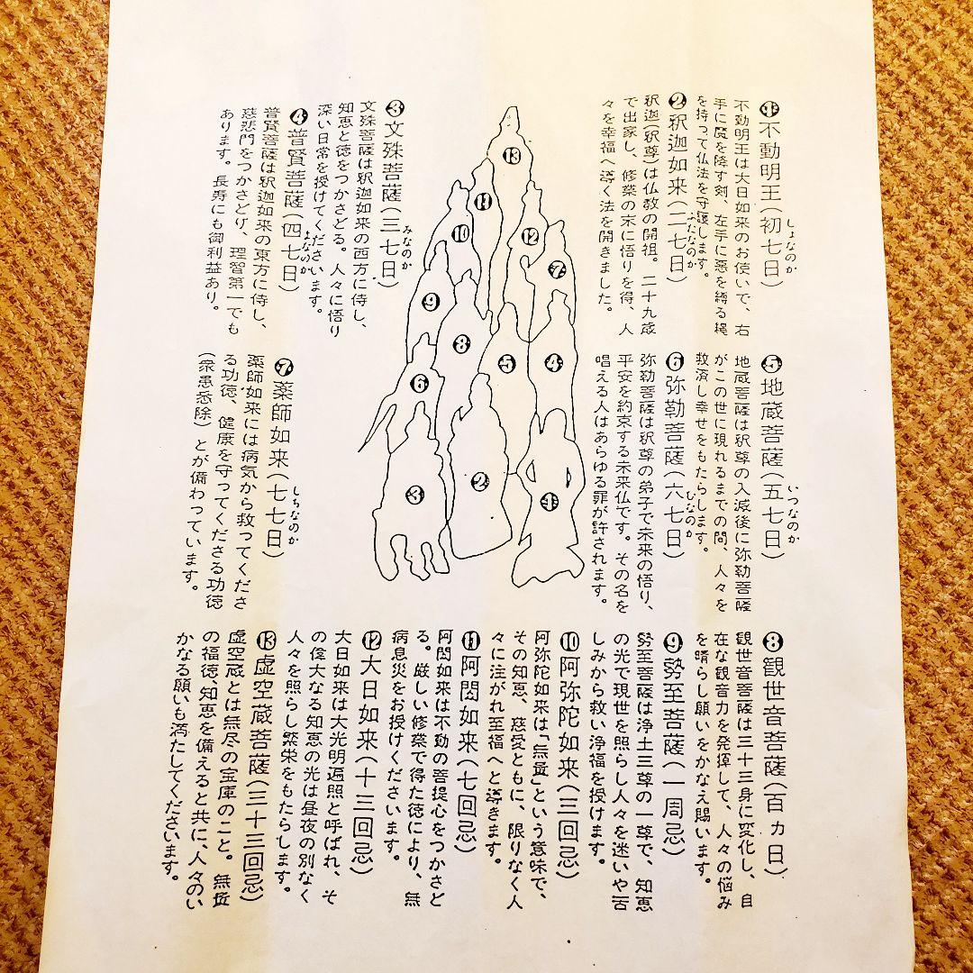 林　葆光　十三仏　掛け軸