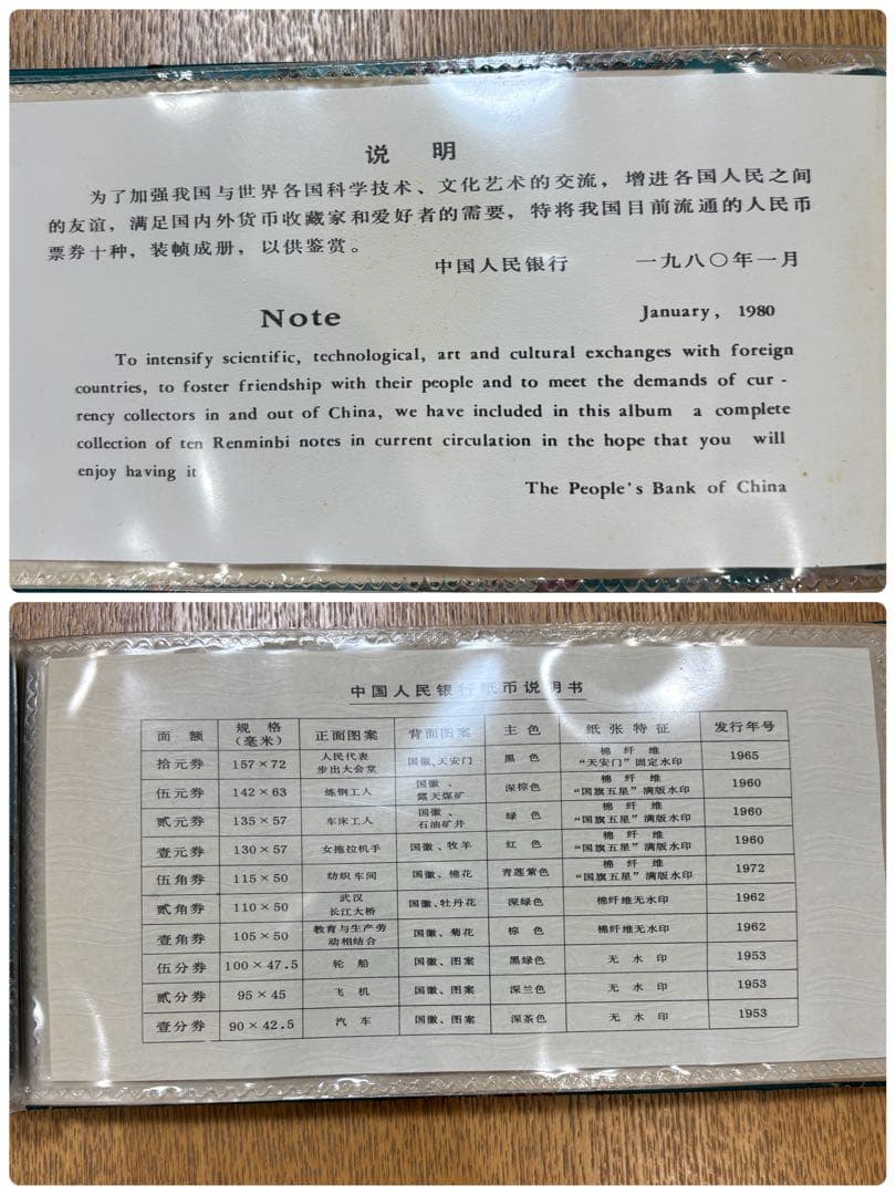 中国人民銀行　中国旧紙幣セット