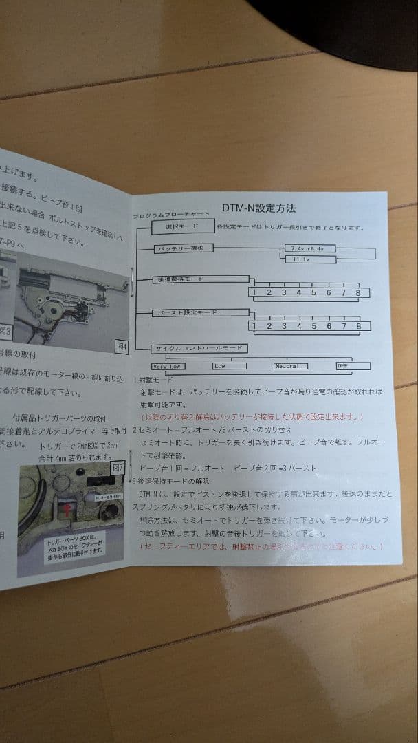 【電子トリガーカスタム】東京マルイ 製 次世代電動ガンM4