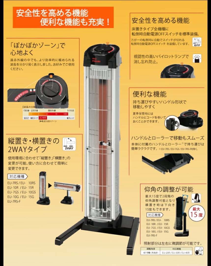 デンソー（DENSO）　遠赤外線ヒーター　エンセキ　単相100V　EU-7RS
