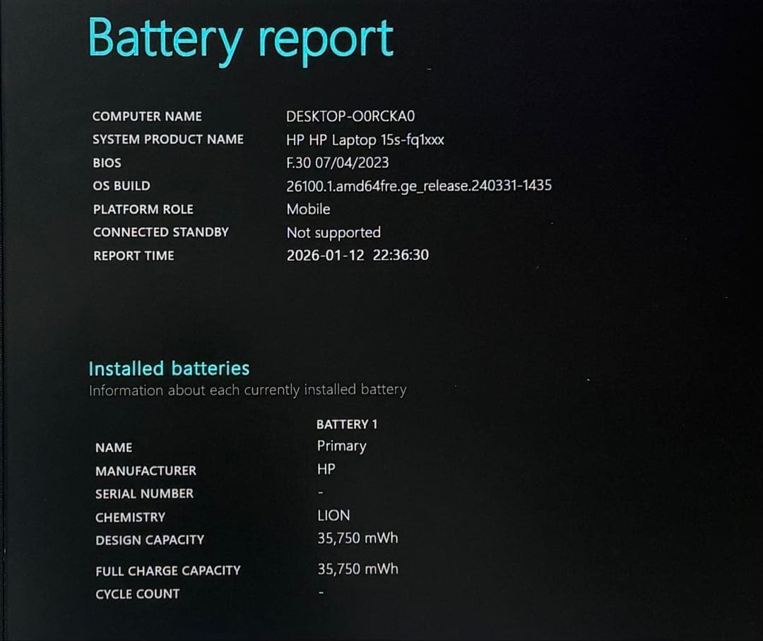 Windowsノート本体 Hp 15S-FQ1066TU i5-1035G1 Ram 8/512GB