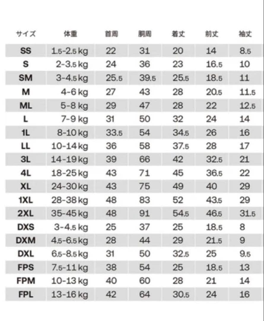 Alphaion ダブルフルドッグガード FPL