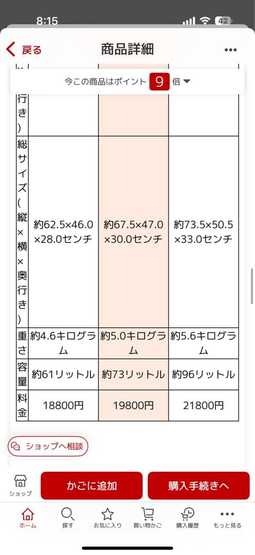 eminent PRO ハードタイプ スーツケース Mサイズ
