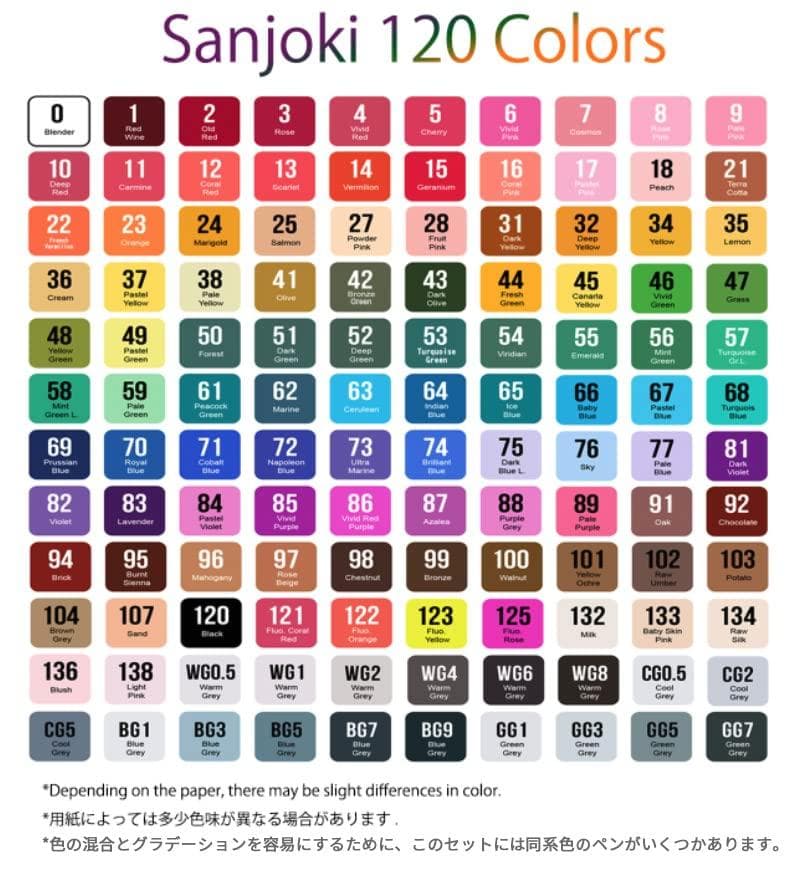 120本119色 マーカーペン やわらかい筆 コミック用 画材 筆タイプ☆★☆彡