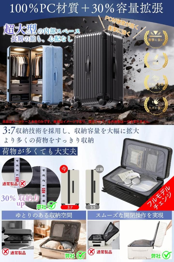 スーツケース Mサイズ 軽量 キャリーケース 多機能 キャリーバッグ 静音